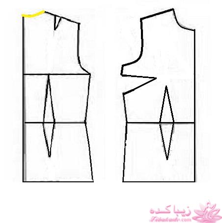 آموزش دوخت مانتو